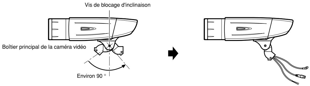 PANASONIC WV-CW384E - Remarque: - 1