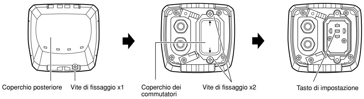 PANASONIC WV-CW384E - Note: - 1