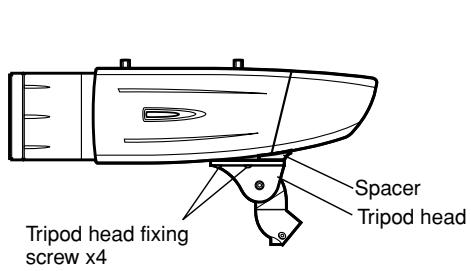 PANASONIC WV-CW384E - When the mounting surface is changed to the top surface of the camera body - 1