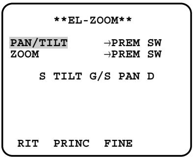 PANASONIC WV-CW384E - Zoom elettronico (EL-ZOOM) - 1