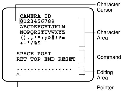 PANASONIC WV-CW384E - Note: - 2