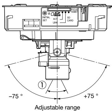 PANASONIC WV-SF332E - Vertical position (Tilting) - 1