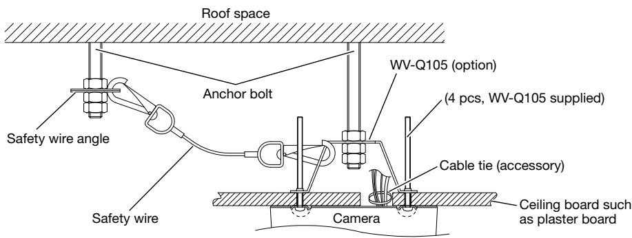 PANASONIC WV-SF332E - Using the optional ceiling mount bracket WV-Q105 (PAL models only) - 1