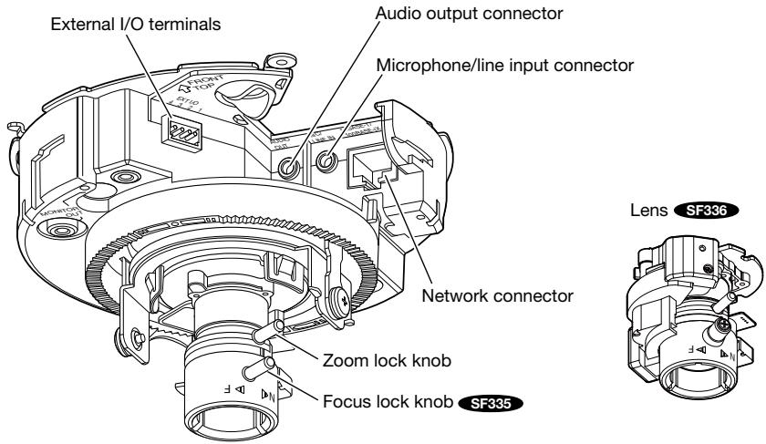 PANASONIC WV-SF332E - Major operating controls - 4
