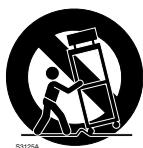 PANASONIC WV-SF332E - Important safety instructions - 1