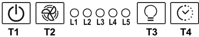 HOTPOINT HHBS6.7FLLX - HHBS 6.7F LL X - SICUREZZA GENERALE - 2