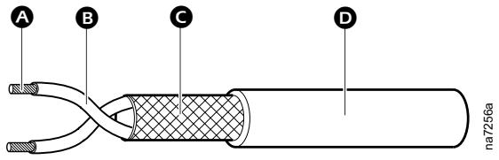 APC ACRMD4KI-3 - Wire Cross-Section Ratings - 1