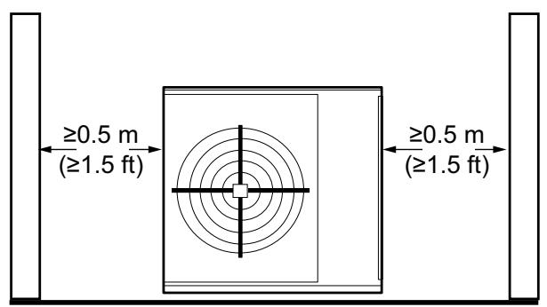 APC ACRMD4KI-3 - Airflow Clearance - 1