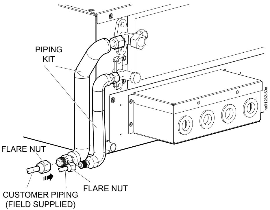 APC ACRMD4KI-3 - Copper Pipe Connection - 4