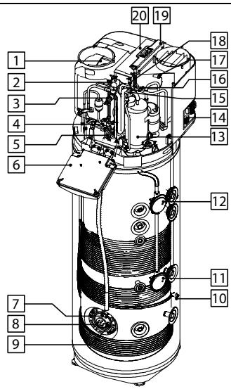 ARISTON NUOS PLUS - Recyclage du chauffe-eau - 8