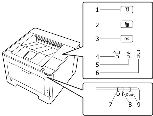 EPSON AL-M320DTN - Panneau de contrôle du modèle al-m220dn - 1