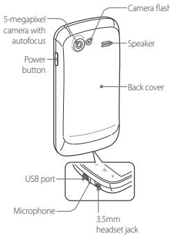 SAMSUNG NEXUS S - Getting to know your phone - 2