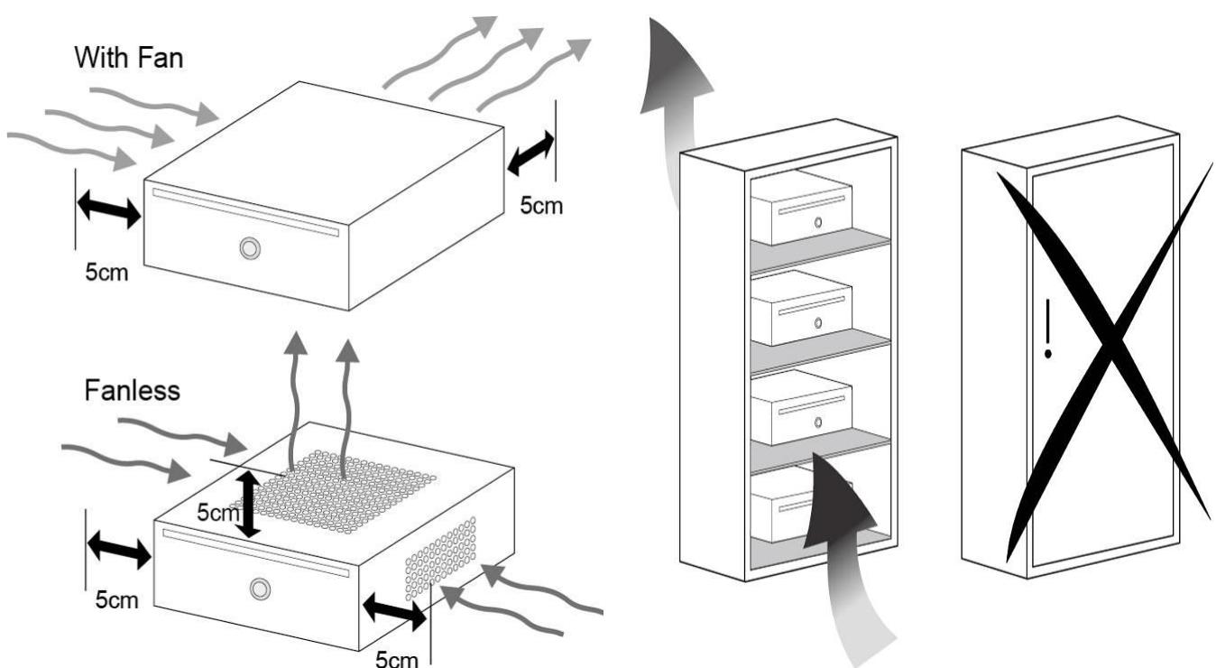 AOPEN DEX5350 - Risk of overheating! - 1