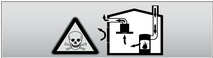 VIVA VVA92E452 - Danger of death! - 1