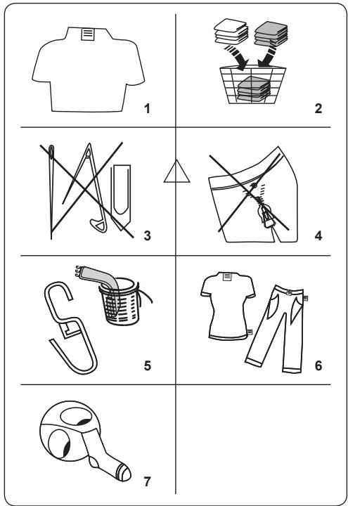 OCEANIC LL610DBB - Préparation du linge - 1