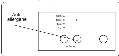 OCEANIC LL610DBB - Anti-allergène (*) - 1