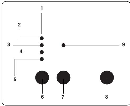 OCEANIC LL610DBB - Affichage électronique - 1