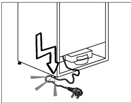 BEKO RCNA366K30W - Sécurité générale - 1