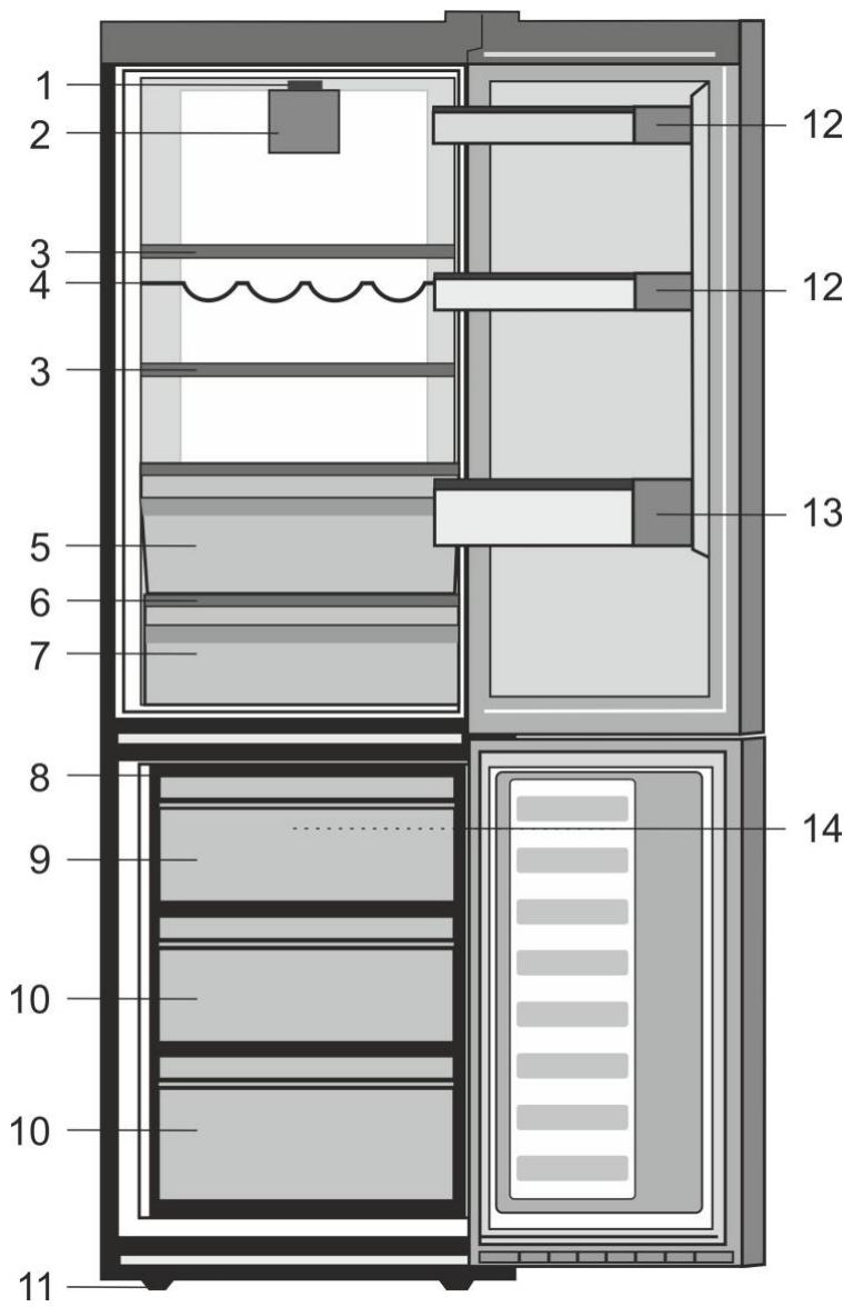 BEKO RCNA366K30W - Resolução de problemas 17 - 1