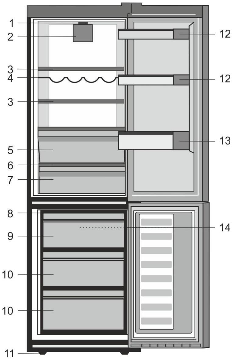 BEKO RCNA366K30W - Manutenção e limpeza 16 - 1