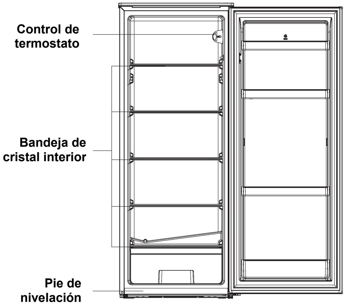CANDY CSOUS5142WH - Sección 2. Descripción del aparato - 1
