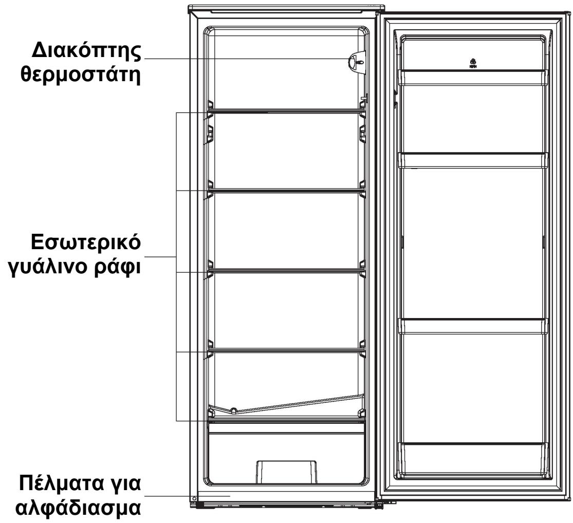 CANDY CSOUS5142WH - Ενότητα 2. Περιγραφή της συσκευής - 1