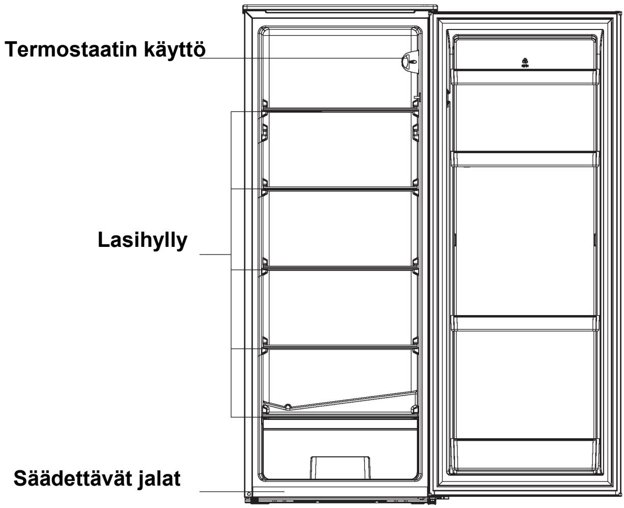 CANDY CSOUS5142WH - Osa 2. Laitteen kuvaus - 1