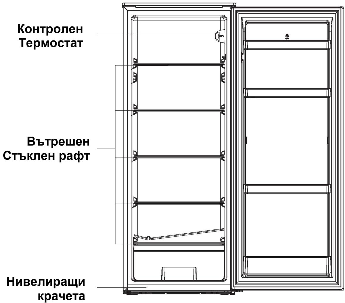 CANDY CSOUS5142WH - Внимание: опасност от пожар - 1