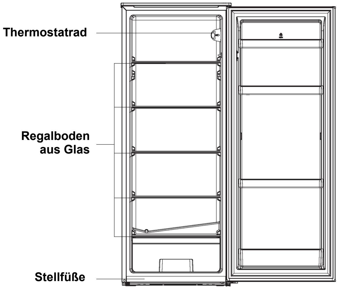 CANDY CSOUS5142WH - Abschnitt 2. Gerätebeschreibung - 1