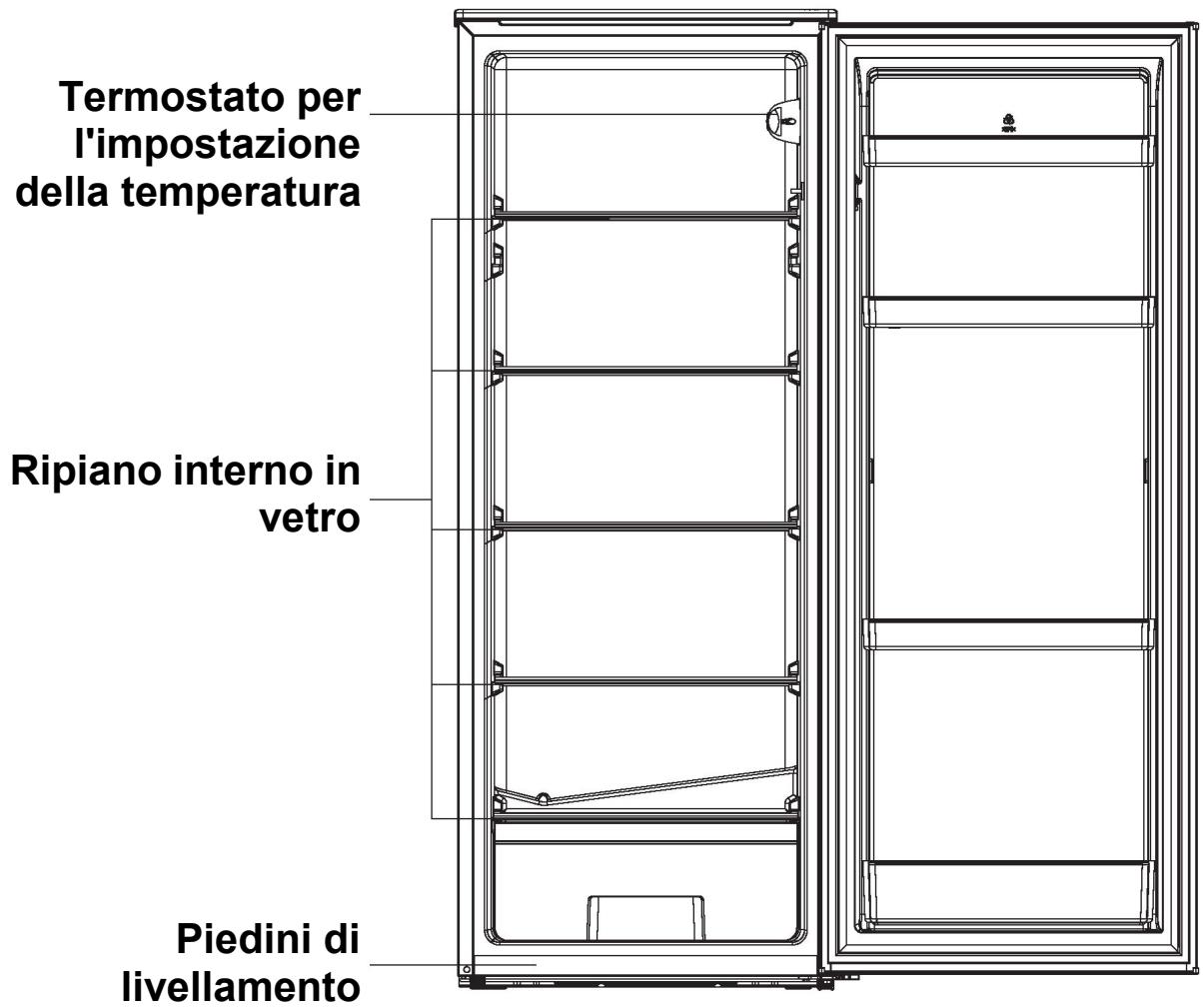 CANDY CSOUS5142WH - Sezione 2. Descrizione dell'elettrodomestico - 1