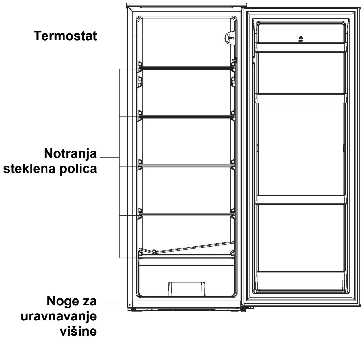CANDY CSOUS5142WH - poglavje Opis aparata - 1