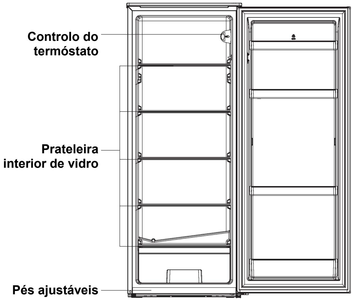 CANDY CSOUS5142WH - Secção 2. Descrição do aparelho - 1