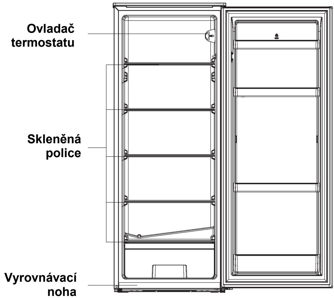 CANDY CSOUS5142WH - Část 2. Popis spotřebiče - 1