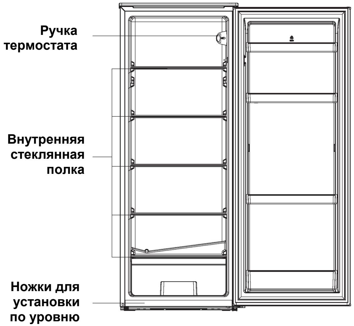 CANDY CSOUS5142WH - ВНИМАНИЕ! - 1