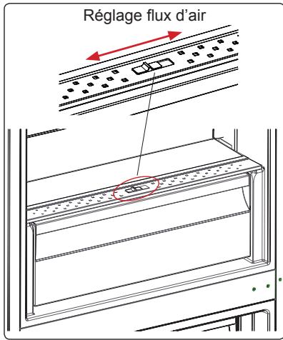 ELECTROLUX EN3484MOX - Réglage flux d'air (sur certains modèles) - 1