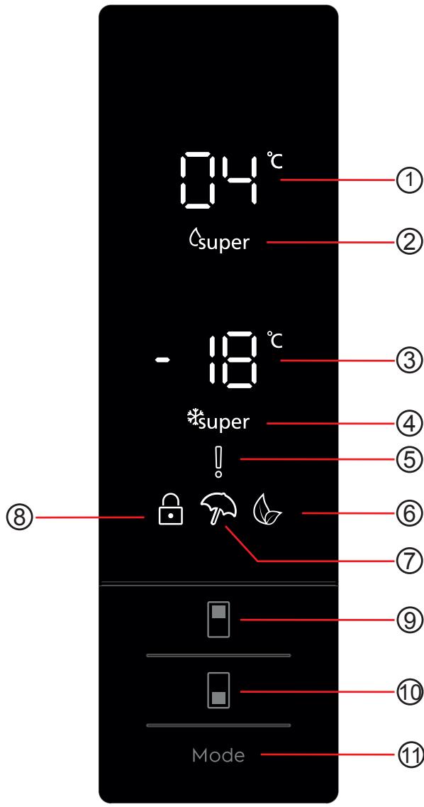 ELECTROLUX EN3484MOX - Skjerm og kontrollpanel - 1