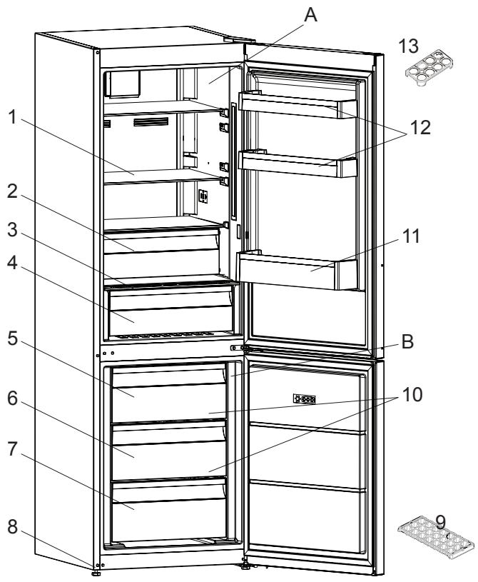 ELECTROLUX EN3484MOX - TIPS FOR Å SPARE ENERGI - 1