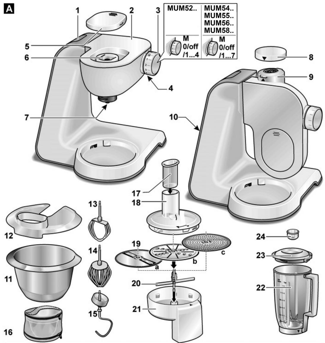 BOSCH MUM58235 - MUM58231 - Beachten Sie unser weiteres Kundendienst-Angebot: - 3