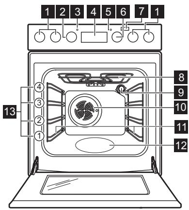 AEG-ELECTROLUX CCB56401BW - Prezentare generală - 1
