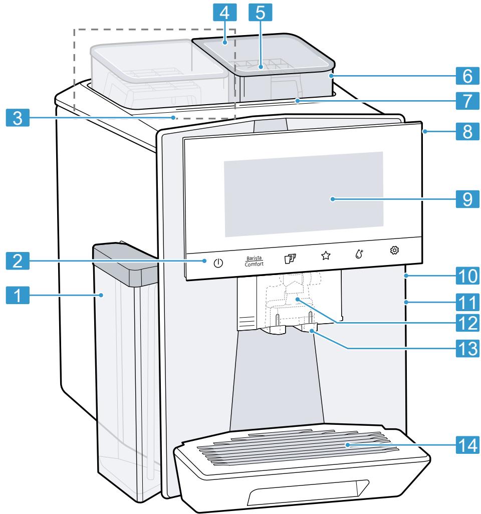 SIEMENS TQ905R03  -  TQ905R09 - 1