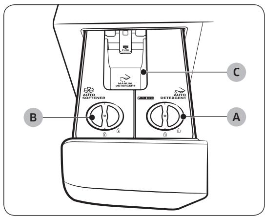 SAMSUNG WD90T984DSH - Instructions relatives au tiroir à lessive - 1