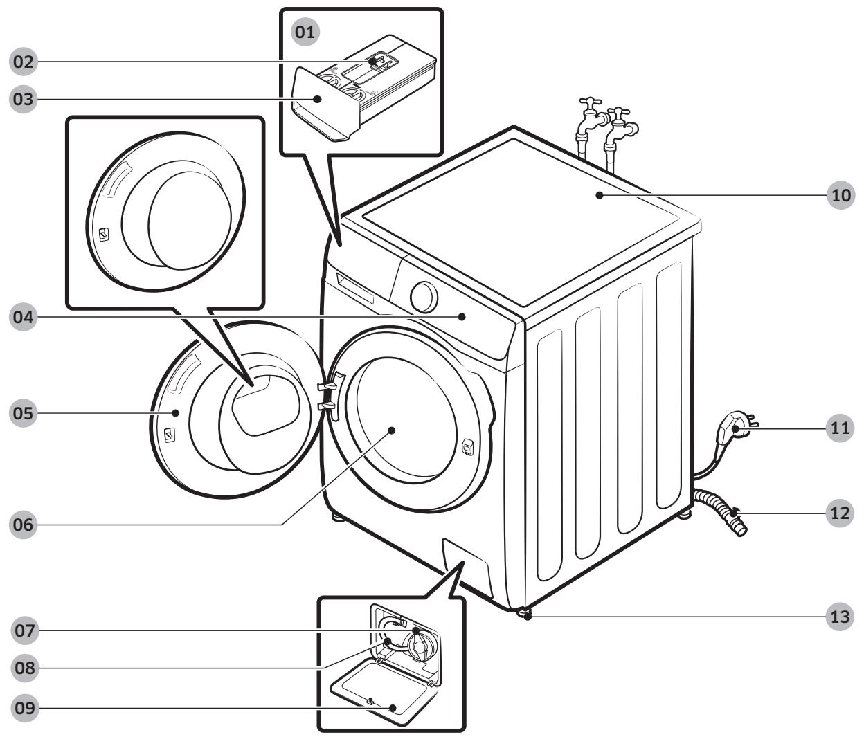 SAMSUNG WD90T984DSH - Ce qui est inclus - 1