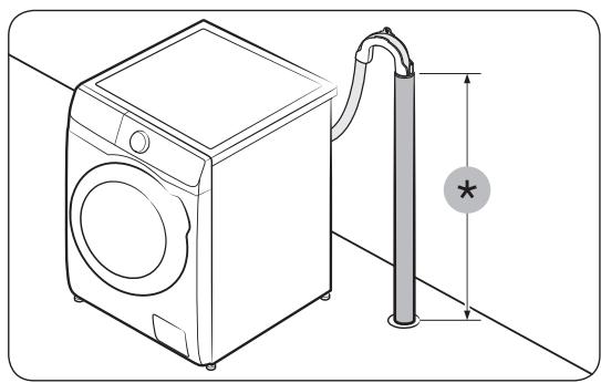 SAMSUNG WD90T984DSH - Étape 5 positionnement du tuyau de vidange - 2