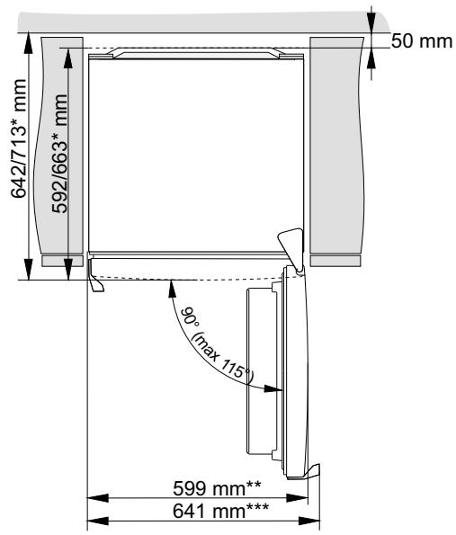 GORENJE NRK86192X - PLACERING AF APPARATET - 3