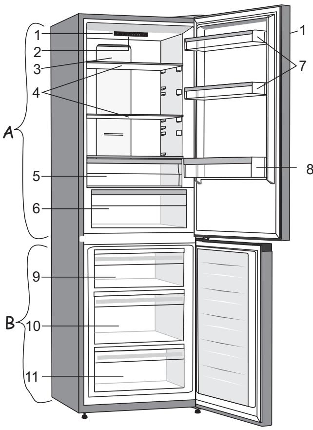 GORENJE NRK86192X - Apparat med NoFrost - 1