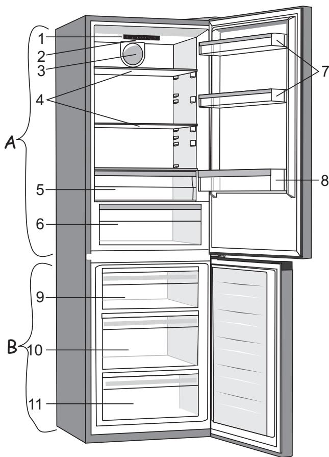 GORENJE NRK86192X - 15.B.Betjeningspanl pà døren - 6