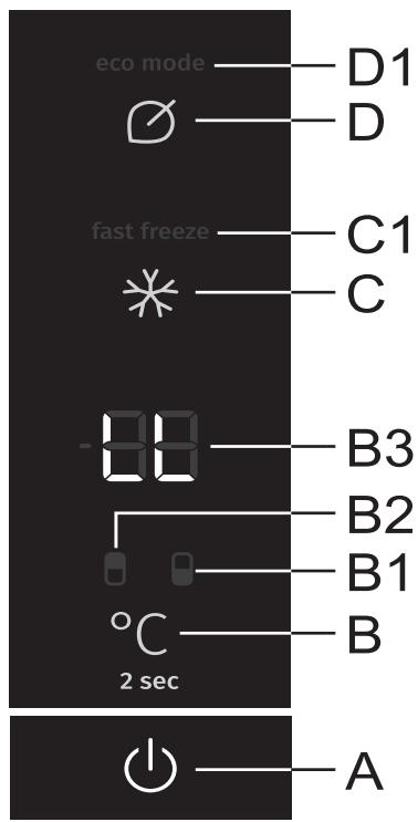 GORENJE NRK86192X - BORNESIKRING - 1
