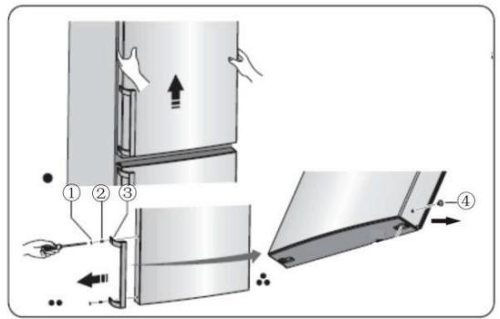 GORENJE NRK86192X - 15.B.Betjeningspanl pà døren - 3