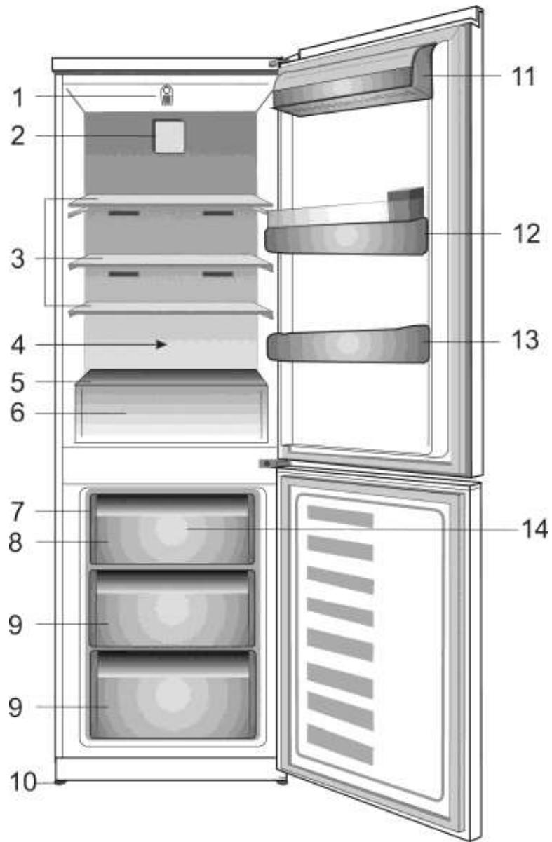BEKO BRCNA362K40ZXPN - Dépannage 19 - 1