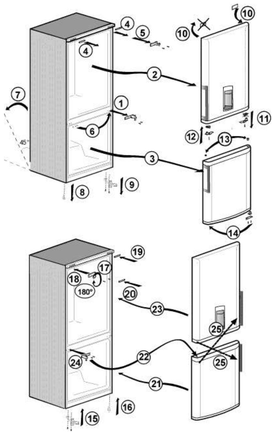 BEKO BRCNA362K40ZXPN - Réversibilité des portes - 1